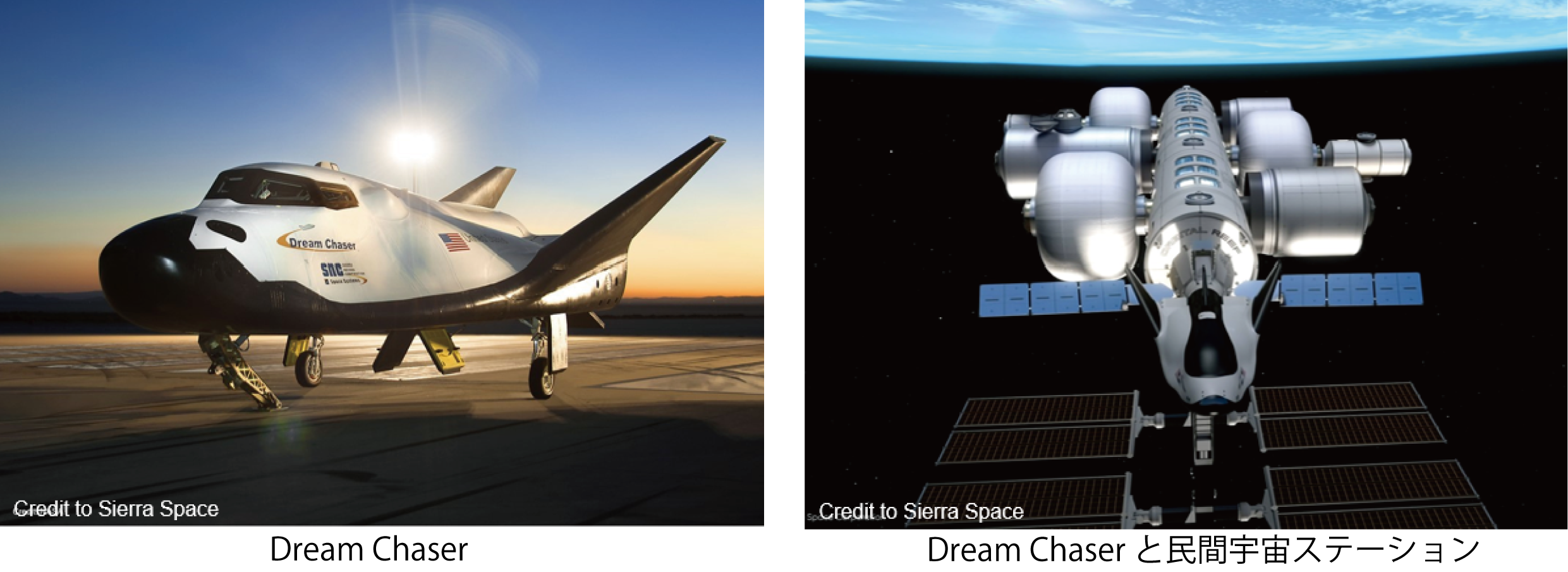 大分県 × Sierra Space ×兼松 宇宙往還機Dream Chaser®の活用検討に